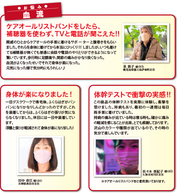 血流のお悩み投稿