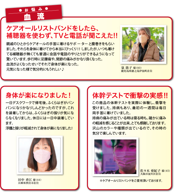 血流のお悩み投稿